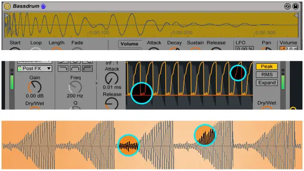 Practical Applications of Sidechaining